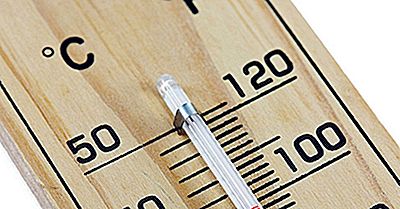 Hoe Converteer Je Celsius Naar Fahrenheit?