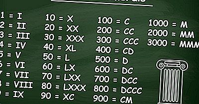 Quais São Os Numerais Romanos?