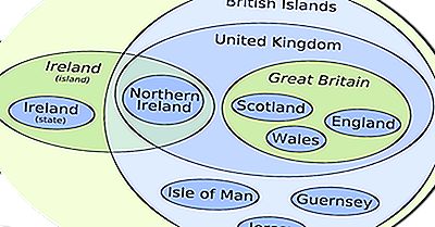 Hvad Er Forskellen Mellem Storbritannien, Storbritannien Og England?