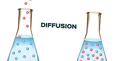 Qu'Est-Ce Que La Diffusion?