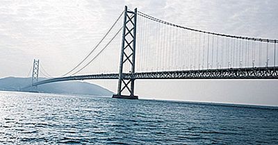 Was Ist Die Längste Hängebrücke Der Welt?