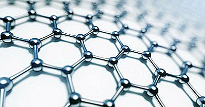 ¿Qué Es La Nanotecnología?
