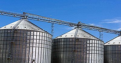 Die Größten Industrien In Uruguay