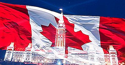 Cele Mai Mari Companii Publice Din Canada Prin Venituri