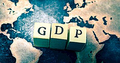 Continentele Lumii Pe Cap De Locuitor Gdp