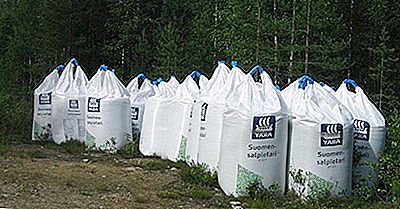 Lande, Hvor Landbrugsråvarer Omfatter Store Aktier Af Import