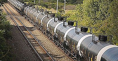 Países Donde Las Importaciones De Combustible Representan Grandes Partes De Las Importaciones Totales