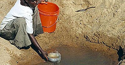 Pays Avec La Pire Infrastructure D'Approvisionnement En Eau