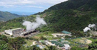 L'Économie Des Philippines