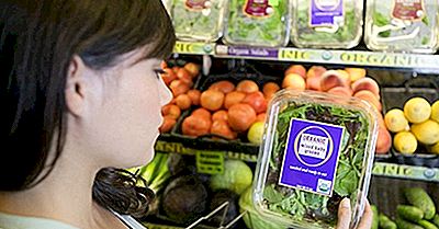 Globale Märkte Für Bioprodukte