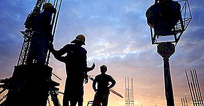 As Mais Altas Taxas De Crescimento Da Produção Industrial