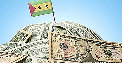 Reservas Mais Baixas De Câmbio No Mundo