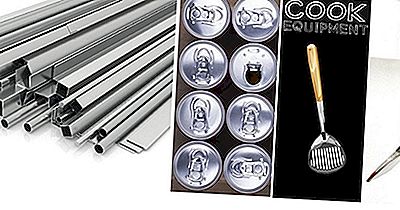 Topp Aluminium Produserende Nasjoner I Verden