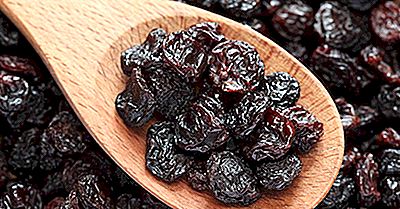 Top Raisin Producerande Länder