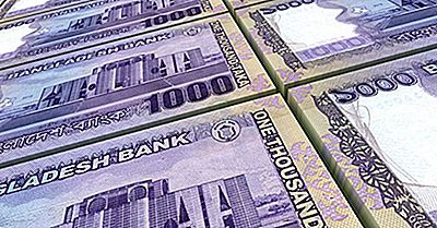 Wat Is De Valuta Van Bangladesh?