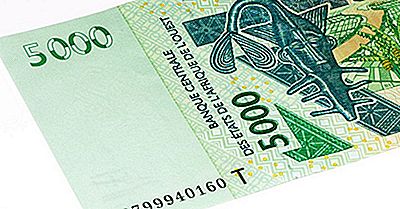 Wat Is De Valuta Van Tsjaad?