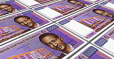 Was Ist Die Währung Von Dschibuti?