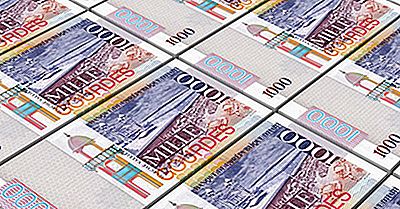 Hvad Er Valutaen For Haiti?
