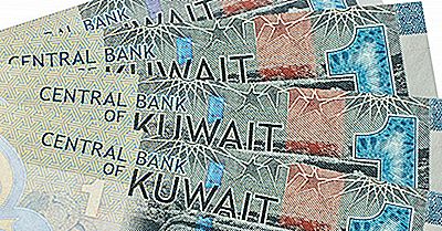 Vad Är Valutan I Kuwait?