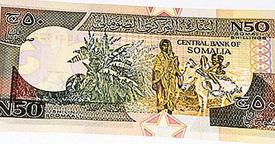 Care Este Moneda Somaliei?