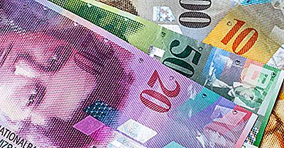 rolă de monede anti-îmbătrânire elvețiană