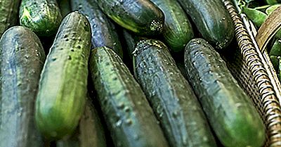 Världsledarna I Gurka Produktion