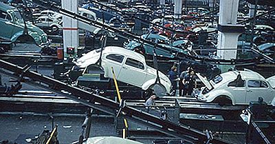 Cele Mai Mari Companii De Automobile Din Lume