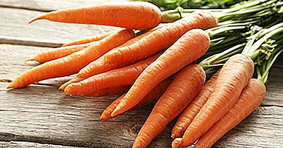 Verdens Beste Gulrotproducerende Land