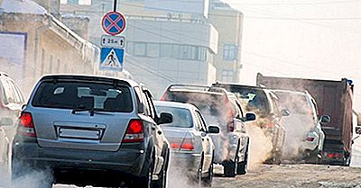Länder Där Transport Är Den Största Källan Till Växthusgaser