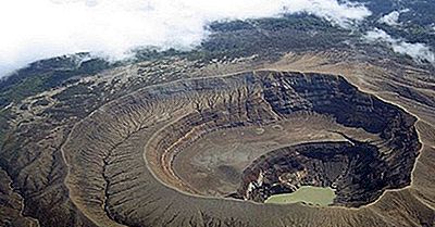 Regiones Ecológicas De El Salvador