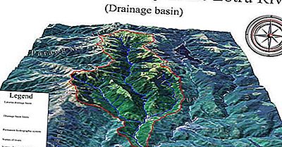 Fluviale Landformen: Was Ist Drainage Basin?