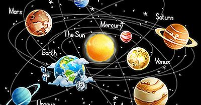 Hvor Mange Planeter Er Det I Solsystemet?