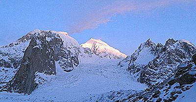 De Längsta Icke-Polära Glaciärerna I Världen