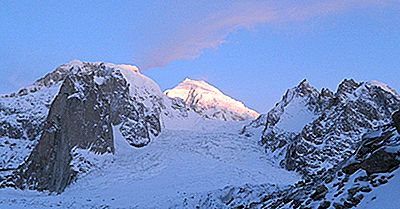 Los Glaciares No Polares Más Largos Del Mundo