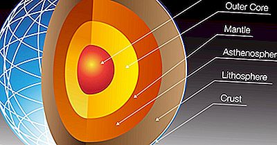 Gli Elementi Più Abbondanti Nella Crosta Terrestre