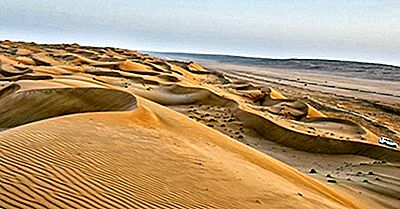 Types De Dunes De Sable