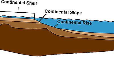 ¿Qué Es Una Plataforma Continental?