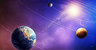Ce Este Orbita Heliocentrică?