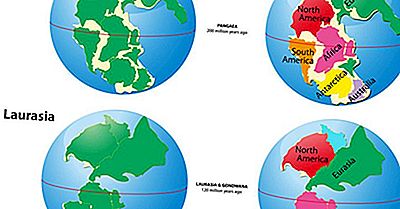 Hvad Er En Supercontinent Og En Superocean?