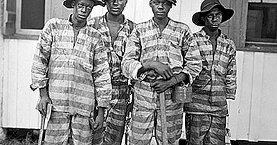 Vad Var Convict-Leasing?