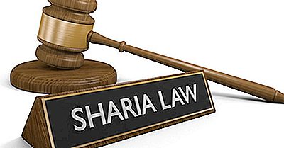 O Que É A Lei Da Sharia? | 2021