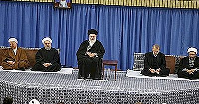 Welk Type Regering Heeft Iran?