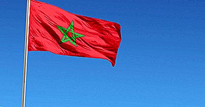 Quel Type De Gouvernement Le Maroc A-T-Il?