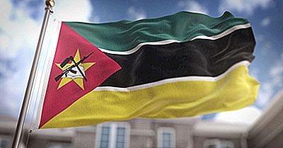 Que Tipo De Governo Moçambique Tem?