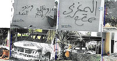 2012 Angreb På Amerikanere I Benghazi, Libyen - Hvad Skete Der?