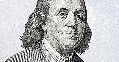 Benjamin Franklin - Figuras Importantes Ao Longo Da História