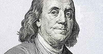 Benjamin Franklin - Viktiga Figurer Under Hela Historien