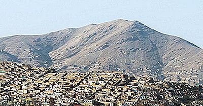 Les Plus Grandes Villes En Afghanistan