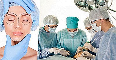 El Mayor Número De Procedimientos De Cirugía Estética Por País