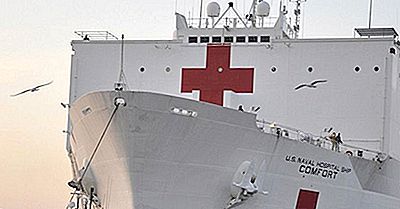 Das Internationale Rote Kreuz Und Der Rote Halbmond